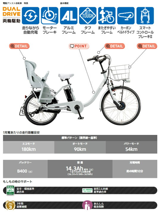楽天市場】((ポイント5倍＆クーポン☆150店舗感謝祭_4/1から))『店舗 