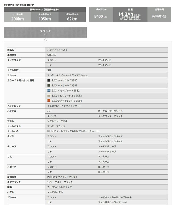 楽天市場】((ポイント5倍＆クーポン☆150店舗感謝祭_4/1から))【エリア 