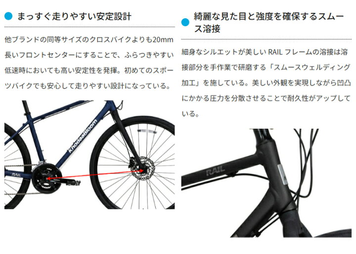 楽天市場】((7/1はポイント5倍＆クーポン))『店舗受取専用商品 