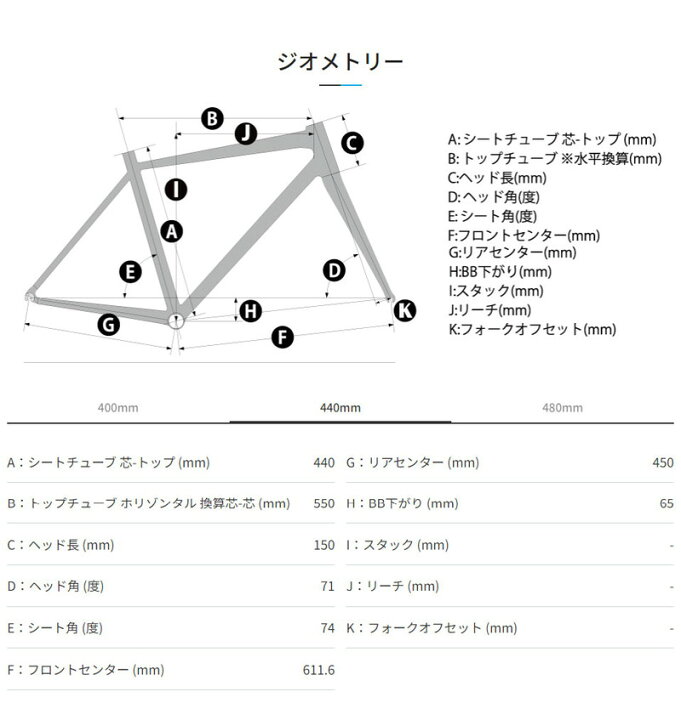 楽天市場】((ポイント5倍＆クーポン☆150店舗感謝祭_4/1から))『店舗 