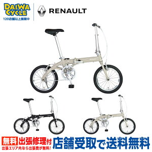 ((|Cg5{N[|11/30-12/1))wX܎pixLIGHT8 Ver.16 / RENAULT ܂肽ݎ]