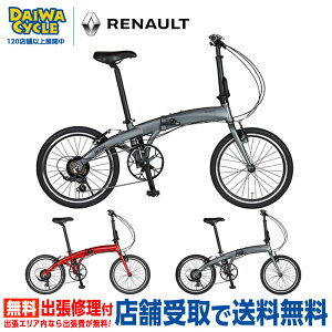 ((|Cg5{10/30-11/3))wX܎pixINITIAL207 / RENAULT ܂肽ݎ]