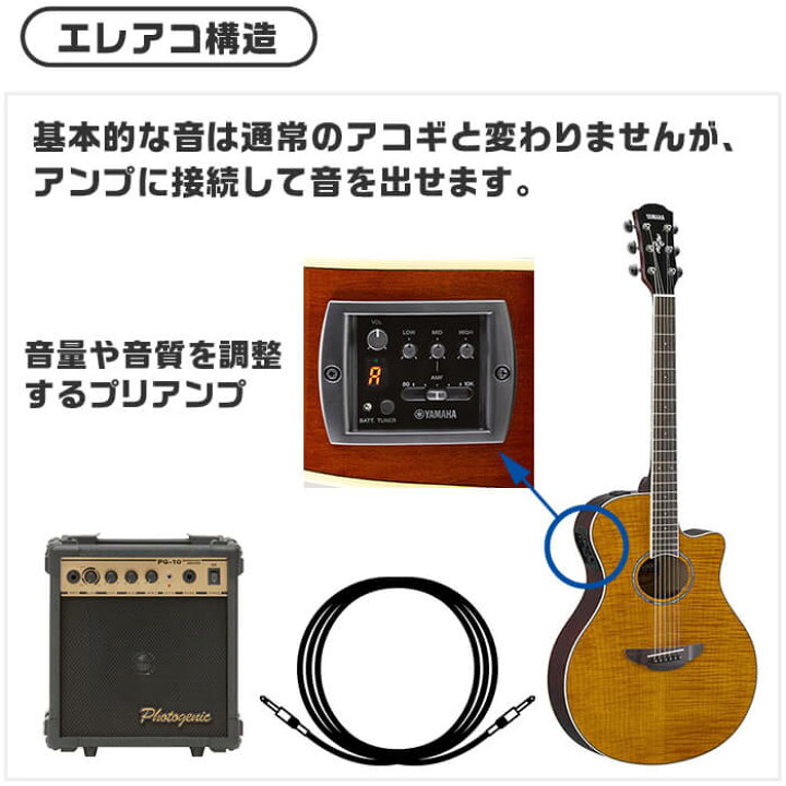 楽天市場】アコースティックギター 初心者セット ヤマハ APX600FM 入門  