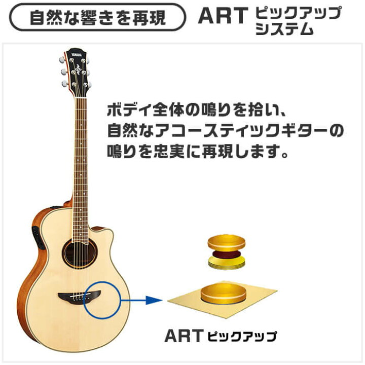 楽天市場】アコースティックギター YAMAHA APX700 II ヤマハ エレアコ 