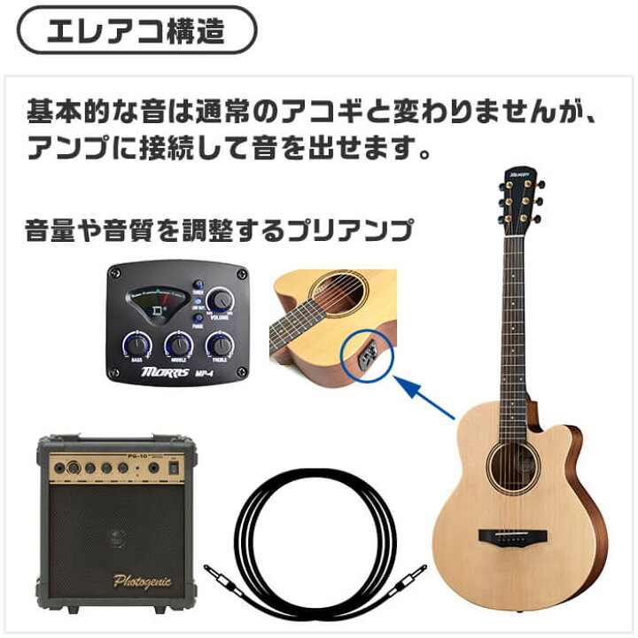 楽天市場】アコースティックギター 初心者セット ミニ エレアコ Morris 