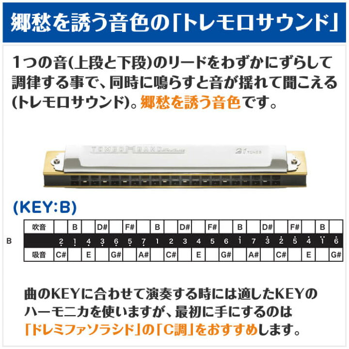 楽天市場】ハーモニカ トンボ No.1521 B 特製トンボバンド 21穴 (Tombo 
