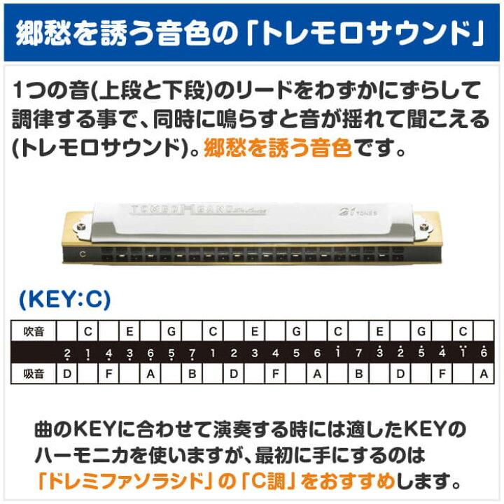 楽天市場】ハーモニカ トンボ No.1521 C 特製トンボバンド 21穴 (Tombo 