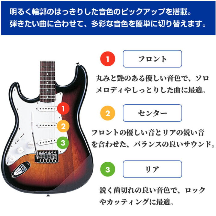 楽天市場】エレキギター 初心者 セット レフトハンド ストラト 