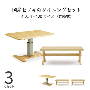 _CjOe[uZbg 4l| x` k 120 ؐ 3_Zbg qmL Y  x`X^C RpNg ~ e[u p NXr 2{r Vv Jg[ fUC k