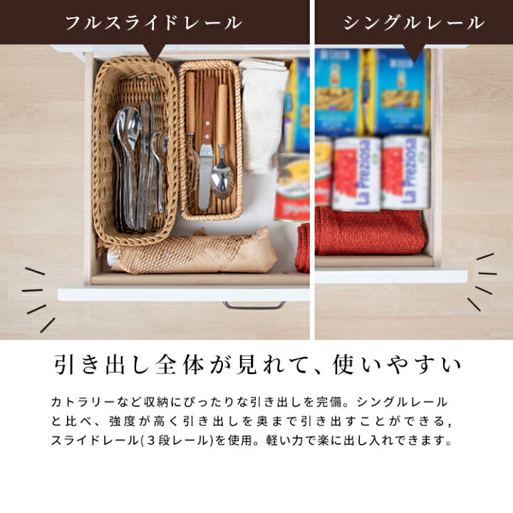 楽天市場】引き出し デスク 125 140 cm 収納 木製 単品 レール デスク 