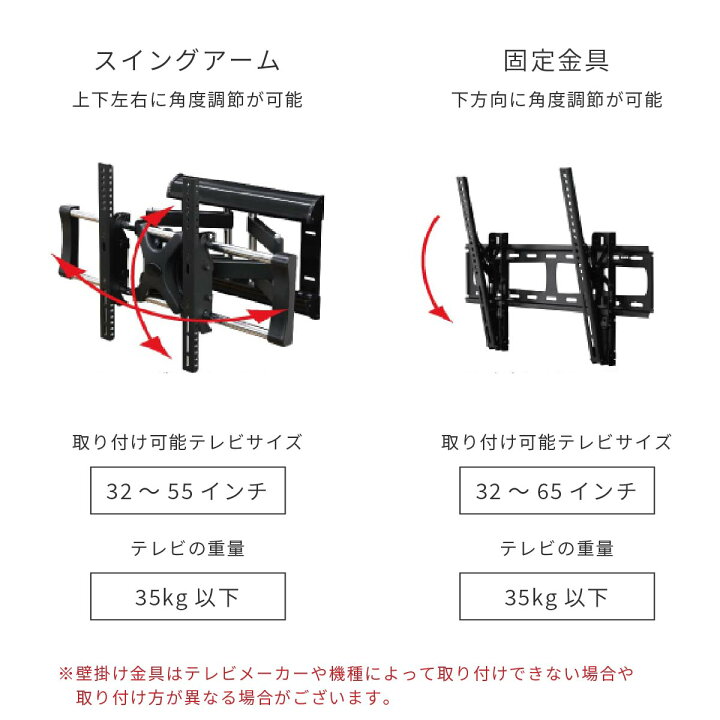楽天市場】テレビ 壁掛け 金具 テレビ台 アーム テレビボード 壁掛け 