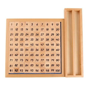 eb\[  100׃Zbg   mߋ 100 Z ubN ؐ pY  100 ςݖ Z wK    m eb\[  6 q q