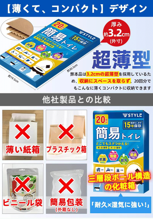 楽天市場】【最安値に挑戦中☆P6倍+300円クーポン 】簡易トイレ 防災士