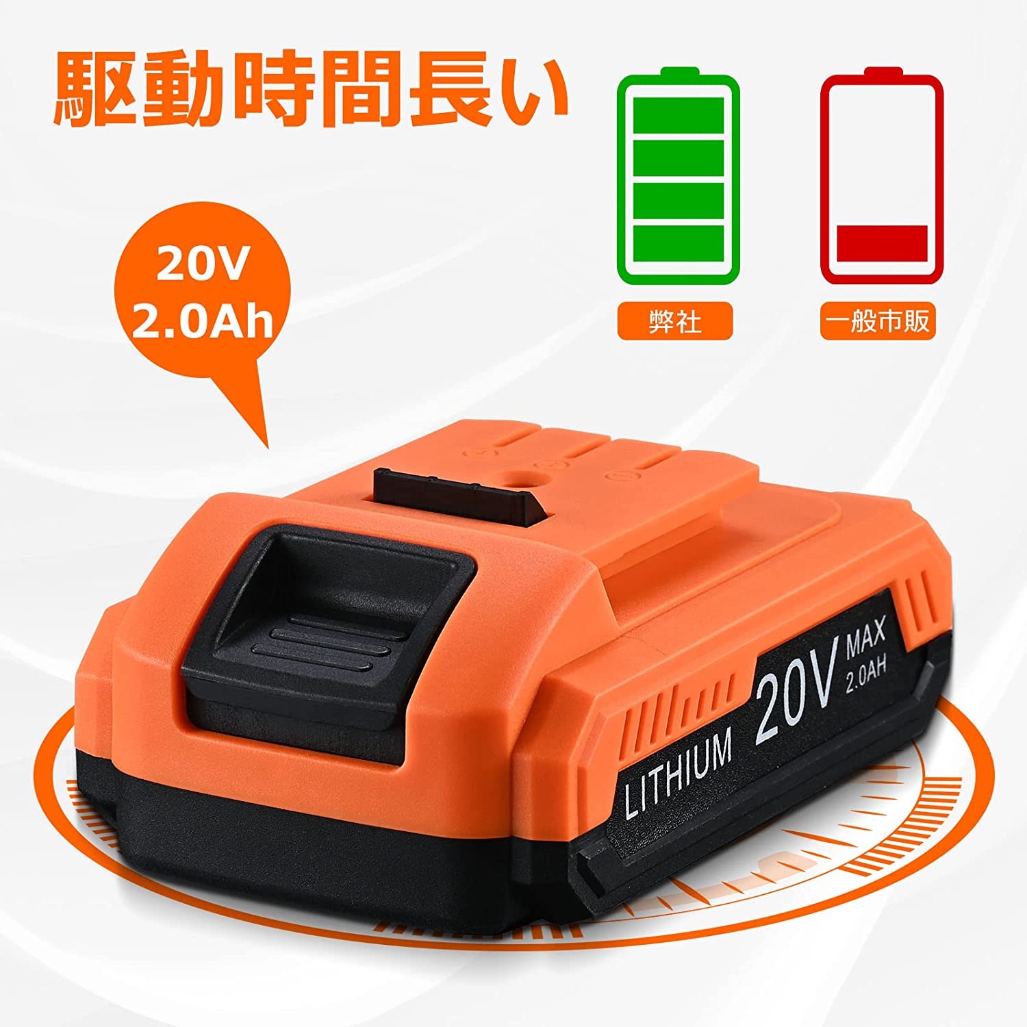 楽天市場】DINSHARE 20V 2.0Ahバッテリー 純正 専用バッテリー 交換用