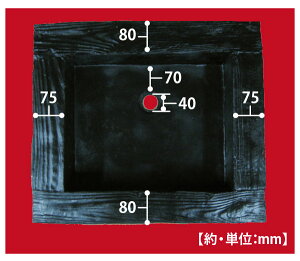 �ڤ������б���FRP�����˥åȥ��å�����Ĵor�֥�å��ʥ�󥬡�Ĵ/Ω���������Ω���򥻥å�FR