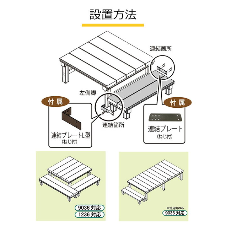 楽天市場】【ブラウンのみ予約販売11/14以降発送】人工木アルミDXデッキT型 連結ステップ9036 全2色(ブラウン/アッシュブラウン) : JJ PROHOME 楽天市場】【ブラウンのみ予約販売11/14以降発送】人工木アルミDXデッキT型 連結ステップ9036 全2色(ブラウン/アッシュブラウン) : JJ PROHOME