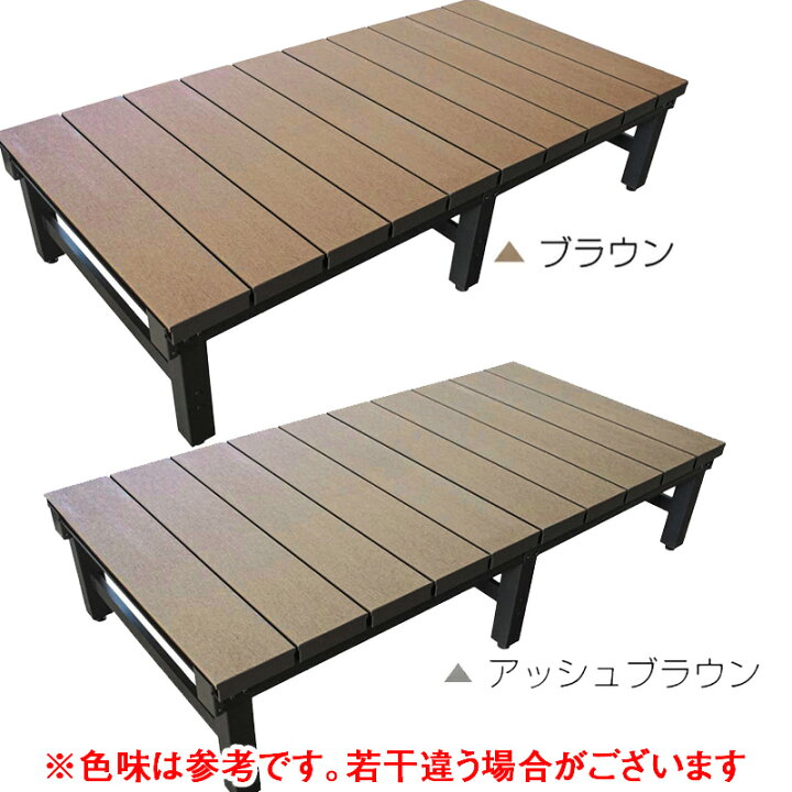 楽天市場】ウッドデッキ 人工木 アルミ DX デッキ T5型 【180×90cm 