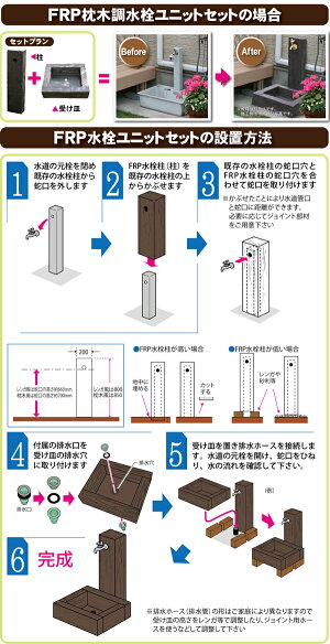 �ڤ������б���FRP�����˥åȥ��å�����Ĵor�֥�å��ʥ�󥬡�Ĵ/Ω���������Ω���򥻥å�FR