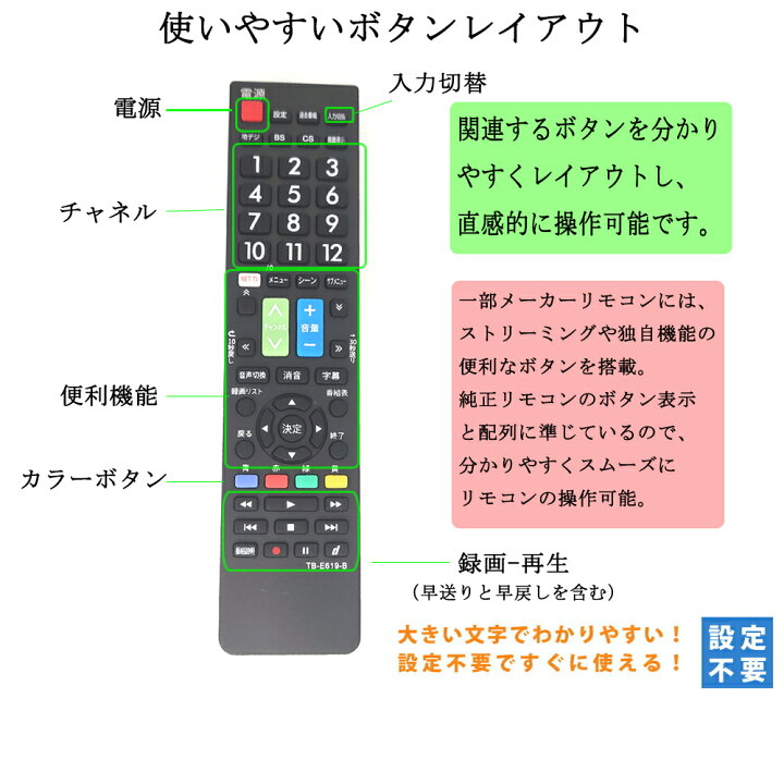 楽天市場 テレビリモコン 汎用 東芝 Toshiba 液晶テレビ レグザ Regza通用リモコン設定不要 簡単 地上デジタル用 Ct Ct 903 Ct Ct Ct 903 Ct Ct Ct Ct 対応代用 故障 壊れた 買い替え 汚れ防止 テレビリモコンカバー 送料