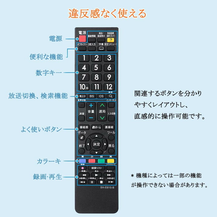 楽天市場 シャープ アクオス テレビ リモコン 汎用 Sharp Aquos 液晶テレビ 用 設定不要 簡単 地上デジタル用 代用リモコン Lc40dr Gd174 Gb047wjsa Ga716 最新 使いやすい代用リモコン 共通 反応しない 故障 壊れた 買い替え 汚れ防止リモコン カバー ケース Ir 赤外線