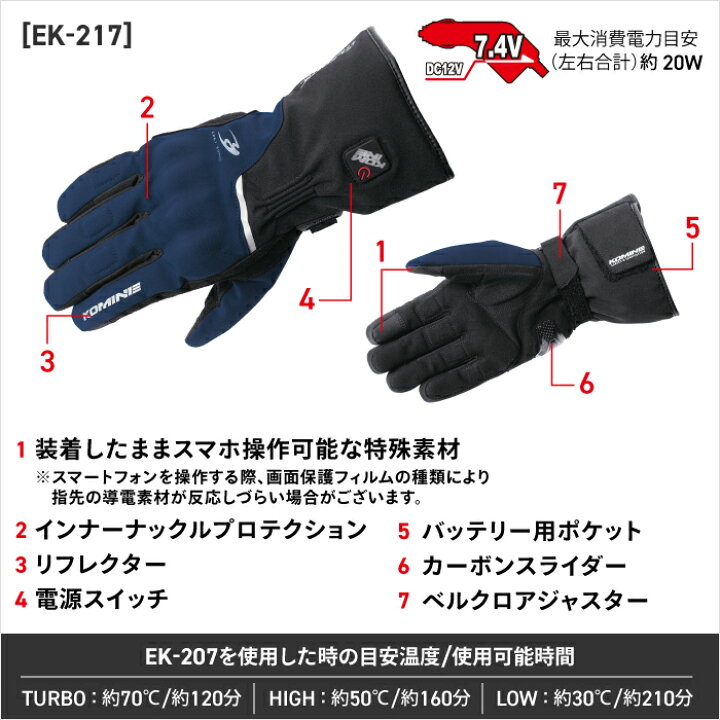 楽天市場】コミネ EK-2175 プロテクトエレクトリックヒートグローブ 