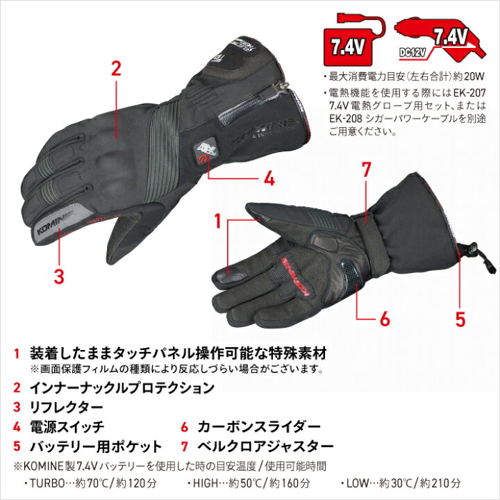 楽天市場】【電源別売り】電熱グローブ コミネ GK-804 エレクトリック 