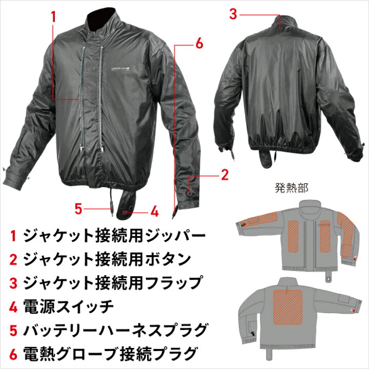 楽天市場】コミネ EK-111 12V エレクトリックウインドプルーフシステム 