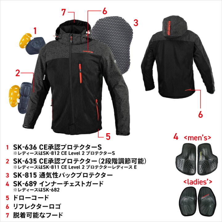 楽天市場】コミネ メッシュジャケット JK-1143 HRカラー プロテクト 
