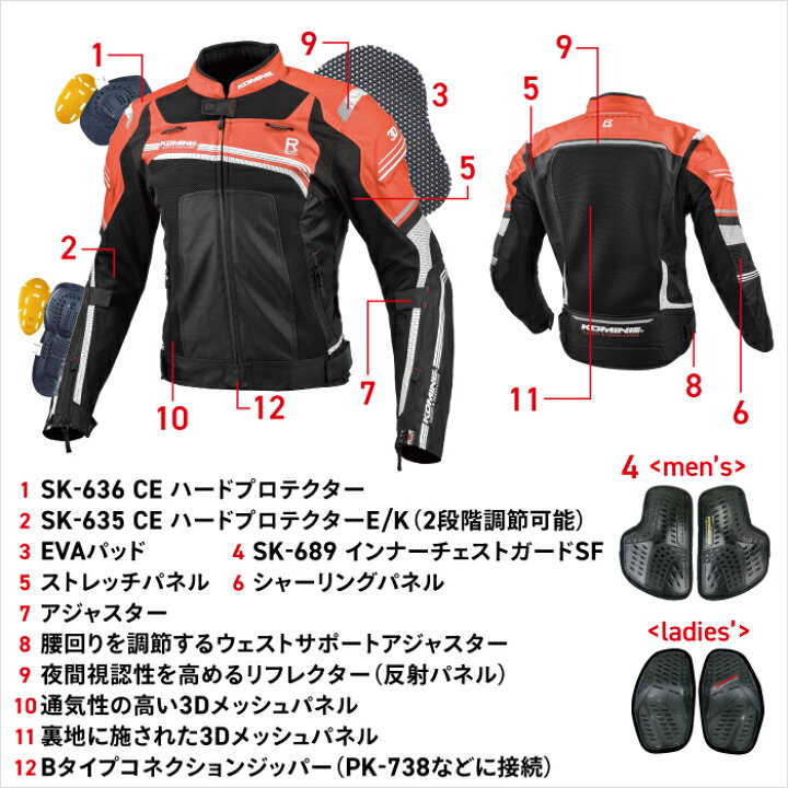 楽天市場】コミネ JK-130 Rスペックメッシュジャケット KOMINE 07-130 
