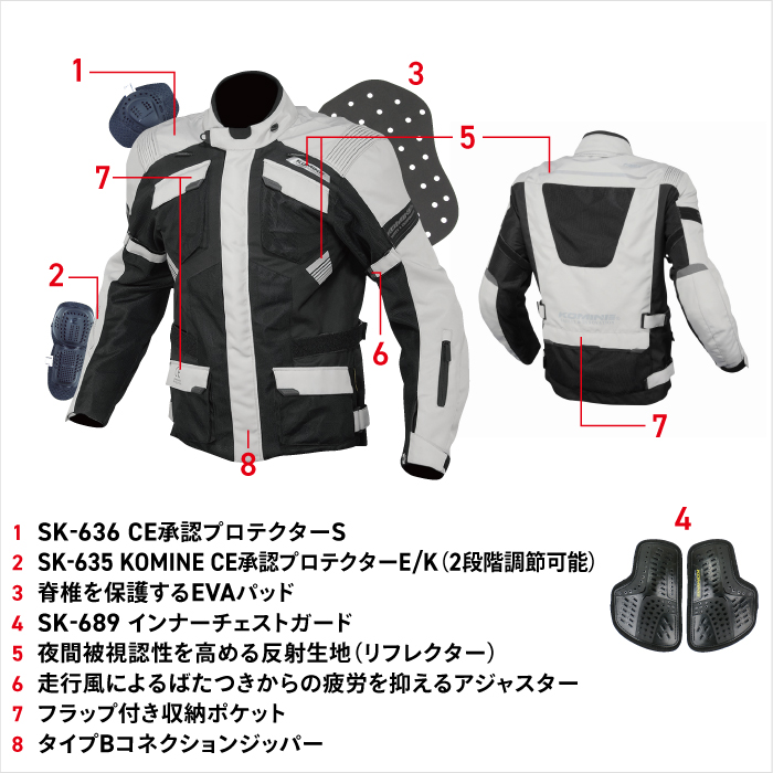 コミネ JK-142 プロテクトアドベンチャーメッシュジャケット KOMINE 07-142 春夏 バイク ジャケット CE規格パッド付 涼しい |  バイク用品の車楽