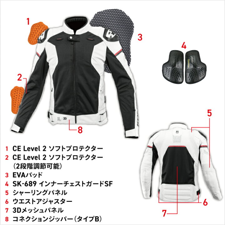 楽天市場】コミネ メッシュジャケット JK-167 レザーメッシュRスペック 