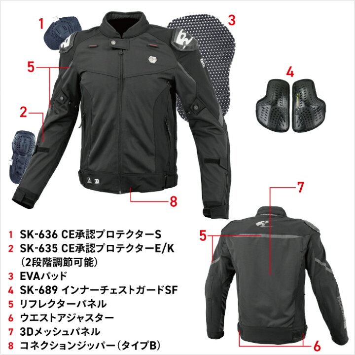 楽天市場】コミネ メッシュジャケット JK-168 Rスペックスポーツ 