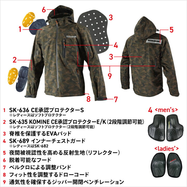 楽天市場】コミネ ジャケット JK-555 WPプロテクション3Lパーカ KOMINE 