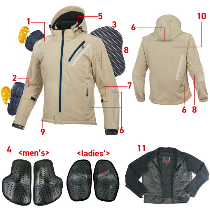 楽天市場】コミネ ジャケット JK-579 プロテクトソフトシェル  