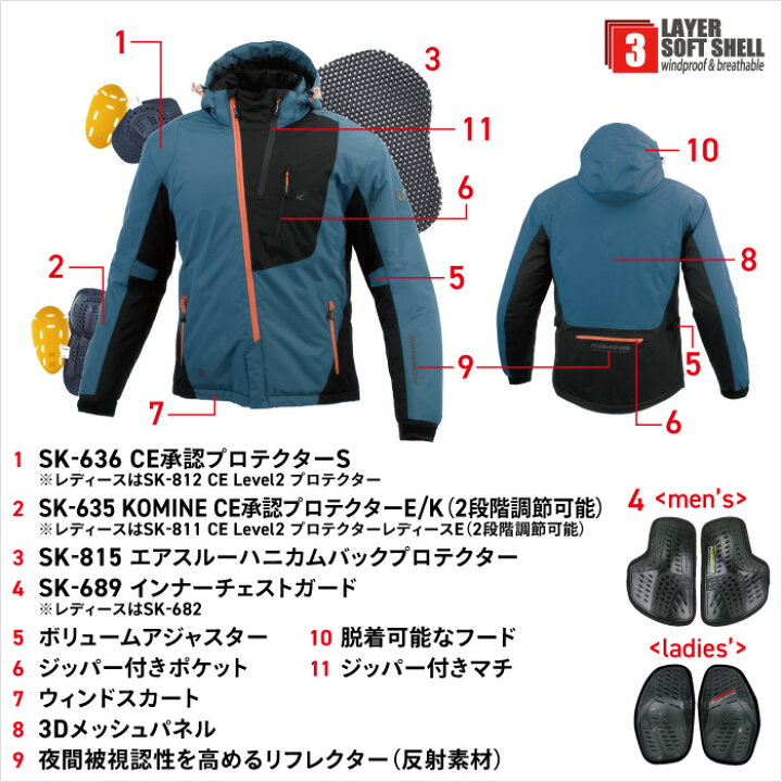 楽天市場】コミネ ジャケット JK-5892 プロテクトウインターパーカ 