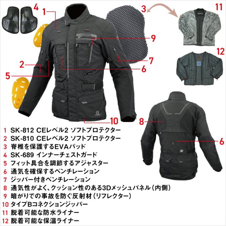楽天市場】コミネ JK-613 プロテクトフルイヤージャケット KOMINE 07 
