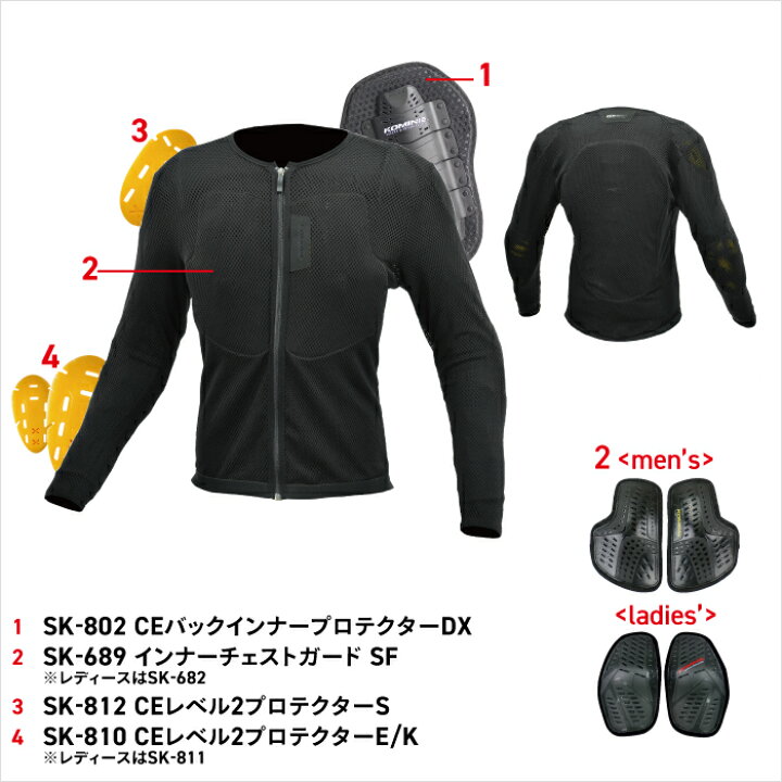 楽天市場】コミネ プロテクター SK-834 スーパークールアーマード  