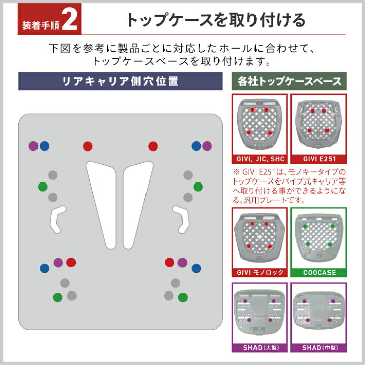 楽天市場】R-SPACE アルミダイキャスト リアキャリア ホンダ PCX用 
