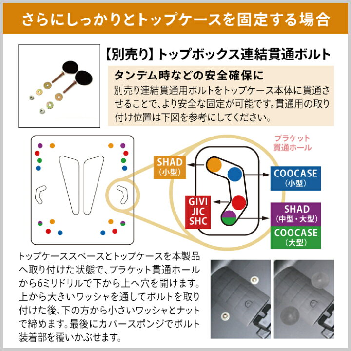 楽天市場】R-SPACE アルミダイキャスト リアキャリア ホンダ PCX用 