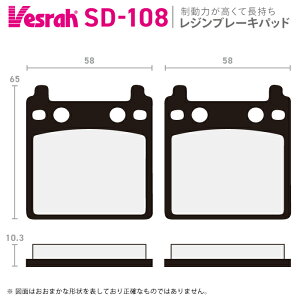�x�X�� SD-108 ���W���u���[�L�p�b�h �r���e�[�W �o�C�N �z���_ CB750F CB750F1 GL1000 GL1000L