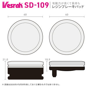 �x�X�� SD-109 ���W���u���[�L�p�b�h �r���e�[�W �o�C�N �z���_ CB50 CB90 CG110 CB125J CB125S MT125R FL250 �|�����X Scrambler