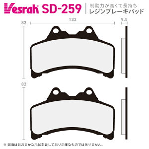 �x�X�� SD-259 ���W���u���[�L�p�b�h �o�C�N ���}�n GTS1000 GTS1000A