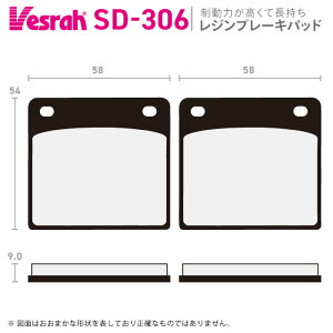 �x�X�� SD-306 ���W���u���[�L�p�b�h �o�C�N �X�Y�L GSX250S GSX400F LS650F GS650G GS650GL GS700E GS700ES GSX750EF GSX750S GSX750S-2 GSX750SS GSX85 XN85