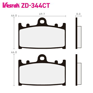 xX ZD-344CT V^[h^X|[cpbh oCN XYL GSR400A GSR600 GSF650S GSF650SA GSX650F SV1000SZ JTL ZX600 KLE1000 KLZ1000 ZR1200