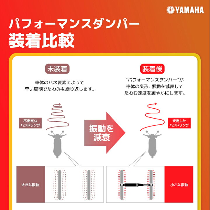 楽天市場】ヤマハ パフォーマンスダンパー MT-07 YAMAHA バイク 
