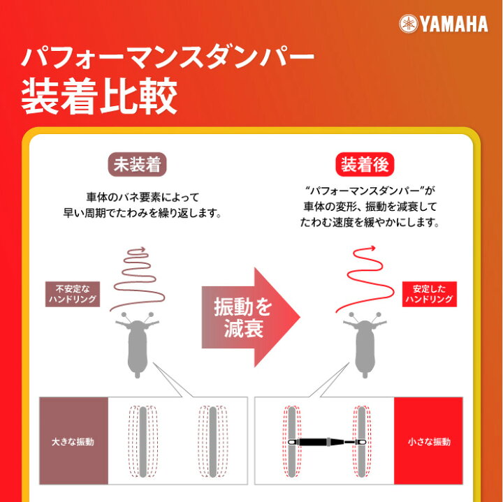 楽天市場】ヤマハ パフォーマンスダンパー XSR900 (22-) YAMAHA バイク 
