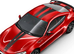 iZN6^j 86p g^GNXeAX^COXgCv