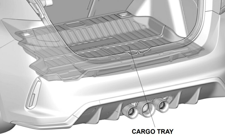 楽天市場】6代目（FL5型） シビックタイプR用 ホンダ純正「TYPE R 