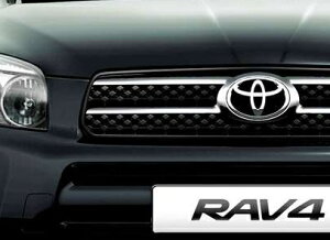 y30nOg^ RAV4ztgg^}[N Gu COdli
