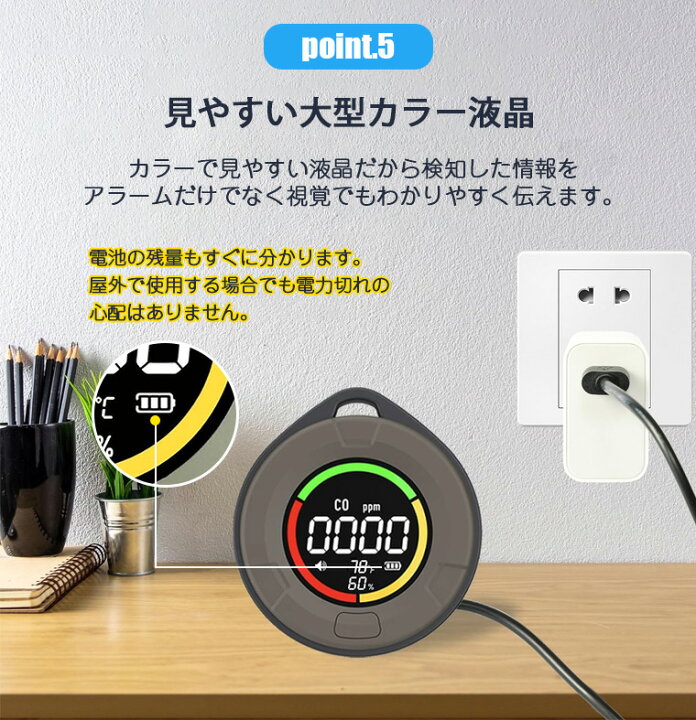 CO検知器 一酸化炭素検知器 警告検知器 COメーター CO＆温度＆